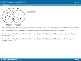 Gmat Esempi Del Test Ebs