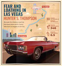 * canvas stretched around a wooden frame * ready to hang (stretched on frame, not rolled) * printed reverse sides where applicable * fine art giclee matte canvas * produced using latest technologies * exclusive designs to iconic art archive uk * designed and made in england, united kingdom * Red Car From Fear And Loathing In Las Vegas Fear And Loathing Road Trip Across America Las Vegas