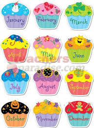 Pin On Birthdays