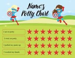 Free Potty Training Chart Printables Customize Online