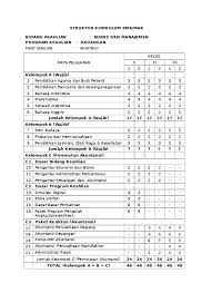 We did not find results for: 6 1 3 Struktur Kurikulum