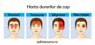 Am dureri de cap insuportabile. Harta Durerilor De Cap Pentru A Putea SÄƒ Tratezi Durerea