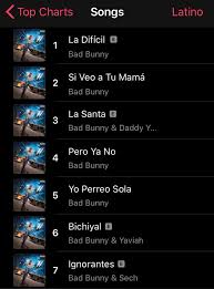255 letras de bad bunny, 5 curiosidades y mucho más. Bad Bunny Charts On Twitter All Tracks From Yhlqmdlg Simultaneously Occupy The Top 20 Spots On The Us Itunes Latin Singles Chart