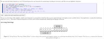 The characters in the string are considered to . Ch03 Rst2 Error In Section Accessing Individual Characters Issue 243 Nltk Nltk Book Github