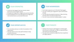 20 Swot Analysis Templates Examples Best Practices Regarding Strategic Analy Swot Analysis Ideas Of Swot Analysis Template Swot Analysis Report Template
