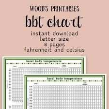 basal body temperature chart with graph pdf printable