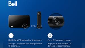 How To Pair The Fibe Tv Wireless Receiver With The Wireless Transmitter