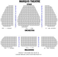 Broadway London And Off Broadway Seating Charts And Plans