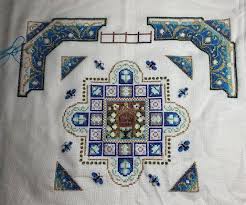 These are cross stitch patterns only.(they are not kits) you supply your own fabric and floss. Cerence People Of The Month September Cerence