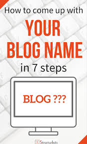This gives you the benefit of both keyword and brand to your blog. 7 Steps On How To Come Up With A Blog Name Incl Blog Name Ideas