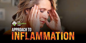 Understanding Inflammation