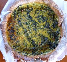 Epingle Sur Cuisine