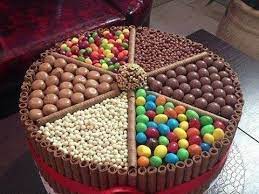 Maru botana compartió su riquísima receta para preparar en casa torta haragana de manzana, rápida y perfecta para estos días. Recetas De Tortas De Maru Botana Taringa Chocolate Box Cake Strawberry Cream Cakes Candy Cakes