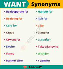 Fancy, be attracted to, find attractive, be captivated by, be infatuated with, be taken with, desire lust after , burn for informal have taken a shine to , have a crush on, have the hots for, be crazy about, be mad about, be wild about, have a thing about, have a pash on, have a soft spot for, be soft on, have eyes for, carry a torch for, go. Another Word For Want 105 Synonyms For Want With Useful Examples 7esl
