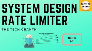 System Design Rate Limiting Algorithms Api Rate Limiter Cascading Failure Resolution Youtube