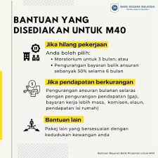 Banding dan dapatkan pinjaman peribadi dengan kadar faedah serendah 3.2%! Bank Rakyat Moratorium M40