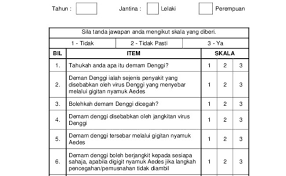 ( ) lelaki mengajar murid yang belum menguasai 17 menyediakan banyak contoh dan bahan sumber untuk bantu murid membuat perkaitan dan membina. Moshims Contoh Borang Soal Selidik Produk Makanan Cute766
