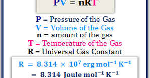 The constant r is called the gas constant. Ideal Gas Equation Value Of Universal Gas Constant R At Ntp Value Of R In C G S And S I System Physical Signi Gas Constant Ideal Gas Law Study Chemistry