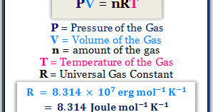 This ideal gas law calculator is also known as a gas pressure calculator, a molar volume calculator or a gas volume calculator because you can use it to find different values. Ideal Gas Equation Value Of Universal Gas Constant R At Ntp Value Of R In C G S And S I System Physical Signi Gas Constant Study Chemistry Ideal Gas Law
