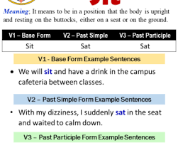 Past Participle Form Of Sit Archives Lessons For English The past participle of sit is sat or sitten (archaic, britain dialectal). lessons for english