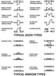 Blueprint The Meaning Of Symbols Construction 53 Architecture Symbols Architecture Blueprints Interior Design Sketches