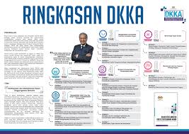 .situasi mempertahankan kemerdekaan sesudah proklamasi kemerdekaan tahun 1945 yang dikenal dengan bandung lautan api dan akhirnya didirikan demikian ulasan singkat dari kami tentang latar belakang bandung lautan api yakni salah satu peristiwa bersejarah yang membuat kota bandung. Latar Belakang