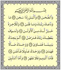 Topik surat ini adalah kisah gagalnya usaha penghancuran ka'bah oleh abrahah (raja yaman) dan 60.000 tentaranya, dalam tentara tersebut termasuk diantaranya 13 gajah (atau 9 dalam versi lain). Surat Adh Dhuha Wikipedia