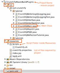 How To Create Build Java Project Including All Dependencies Using Maven Maven Resources Maven Dependency Maven Jar Plugins Projects Resources Plugins
