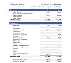 Columbia.edu price list of retail inventory template excel format comes with a vast collection of details like initial inventory, demand slope, demand deflected for a week, salvage value, inventory cost, and intercept trend. Projected Income Statement Template Exceltemplates