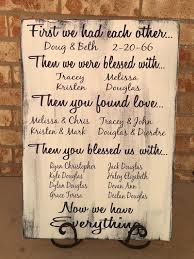 60th wedding anniversary personalized coffee mug set. First We Had Each Other 40th Anniversary Gift 50th Grandparents Gift 40th Anniversary Gifts Anniversary Gifts For Parents 60th Wedding Anniversary Party
