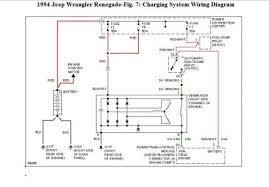 Totally free jeep wiring diagram! 1994 Jeep Yj I Feel Dumb For Asking