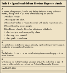 Parenting A Child With Oppositional Defiant Disorder Strategies Oppositional Defiant Disorder Defiant Disorder Oppositional Defiant Disorder Strategies