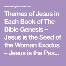 Themes Of Jesus In Each Book Of The Bible Genesis Jesus Is The Seed Of The Woman Exodus Jesus Is The Passover Lamb Leviticus Books Of The Bible Bible Jesus