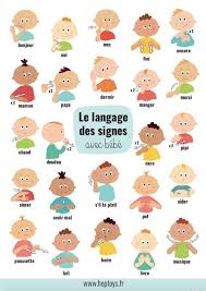 Mes Premiers Signes Avec Bebe Blog Hop Toys En 2020 Signes Bebe Langue Des Signes Pour Bebe Langage Des Signes Bebe