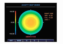 allegheny health network my chart elegant duke my chart