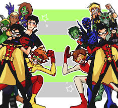 Firstly, it made sure that the team stays small, like the early days of the justice league, so that it teen titans was a 'fun' series, but it was difficult sometimes to accept the serious moments amidst the childish artwork. Rad Mangoes Young Justice Young Justice League Justice Kids