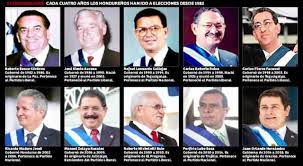 El Poder Judicial de Honduras le da la bienvenida al Minuto Cívico -  Cantidad de presidentes a lo largo de la historia. | Poder Judicial de  Honduras | Facebook