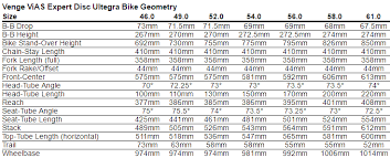 54 Exhaustive Specialized Venge Size Chart