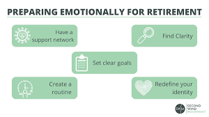 Emotional Aspects Of Retirement | Challenges And Benefits