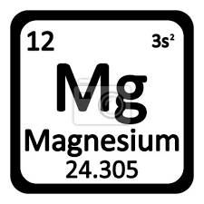 Magnesium atoms have 12 electrons and 12 protons. Periodensystem Magnesium Symbol Fototapete Fototapeten Periodensystem Masse Proton Myloview De