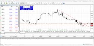 With xm, you can trade bitcoin (btcusd) on metatrader5 trading platform without requesting anything. Xm Group Review 3 Key Findings For 2021 Forexbrokers Com