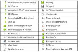 You would be having a white star icon similar to below image and your phone won't ring even if you keep how to remove star symbol on notification bar in vivo y15 mobile. Solved What Does All The Symbols On My Android Smart Fixya