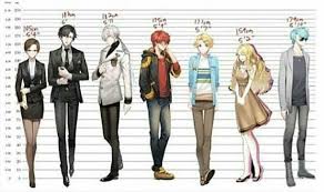 Their Height