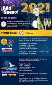 Este año será diferente, como todo en 2020, por culpa de la enhorabuena a los que les haya tocado algo y suerte el próximo año para los que no hayan tenido fortuna. Ajzswajgfeomem