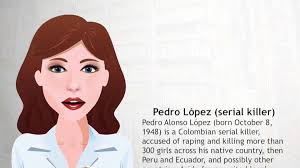 Check spelling or type a new query. Pedro Lopez Serial Killer Video Dailymotion