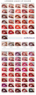 Lipsense Lip Colour Diamond Edition