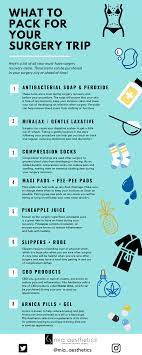 What To Pack For Your Surgery Trip Mommy Makeover Surgery Preparing For Surgery Plastic Surgery Recovery