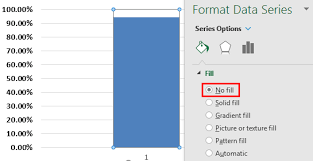 Thermometer Chart In Excel Create Thermometer Chart With