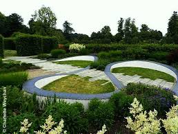 Landscape Gardening Jobs Dundee During Landscape Garden Supplies Mt Wellington Garden Landscape Design Contemporary Garden Design Landscape Architecture
