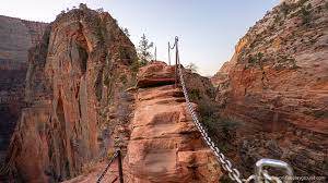 Angels landingangels landinghighest pointelevation5,790 ft (1,760 m)coordinates37°16′10″n 112°56′. Angels Landing Hike Zion National Park The Whole World Is A Playground